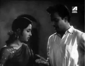 Rajat shows Manju the shocking result of a fit of temper